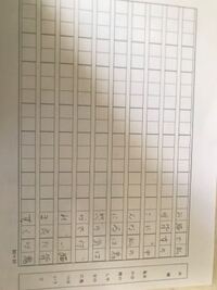 学校で30秒 1分スピーチがあります 途中までかけたものの そ Yahoo 知恵袋