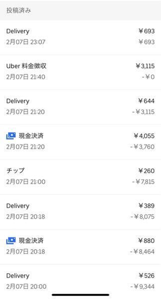 Uberの売り上げ、自分の利益の仕組みがよくわかりません。数ヶ月ぶりに 