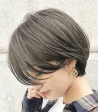女性で ミディアムヘアまたはショートボブヘアの方で うつむいたときなどに Yahoo 知恵袋