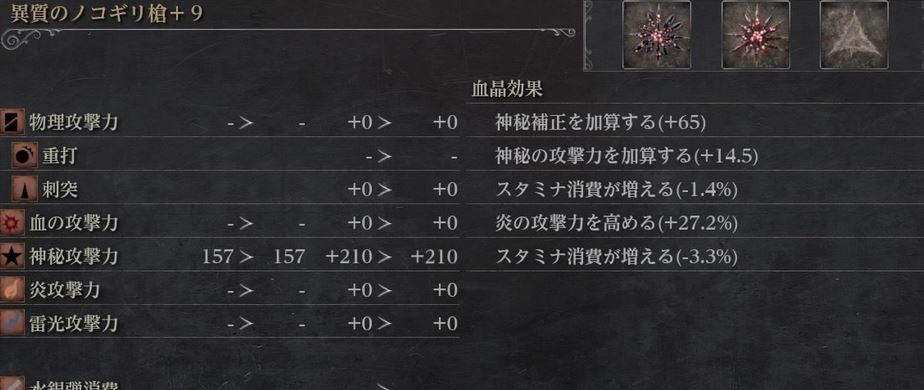 ブラッドボーンの結晶石について攻略サイトのノコギリ槍のオススメの血晶石の説明に Yahoo 知恵袋