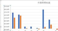 ヤマト運輸のチェックデジットの算出方法 ヤマト運輸の問合せ番号 １ Yahoo 知恵袋