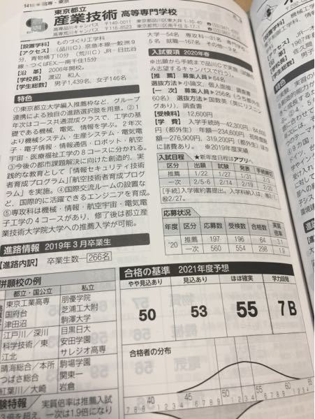 産業技術高等専門学校ってなんか偏差値ブチ上がってません？61まで急に上がってる... - Yahoo!知恵袋