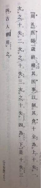 この漢文を現代語訳して欲しいです 過去問に出てきたものです お願いし Yahoo 知恵袋