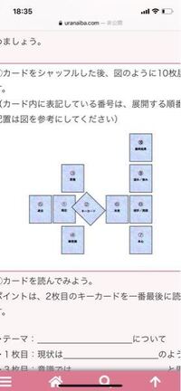 タロット占いのケルト十字について質問です セルフリーディングで Yahoo 知恵袋