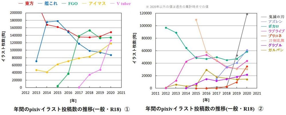 艦隊これくしょん 解決済みの質問 Yahoo 知恵袋