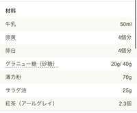 バレンタインに紅茶のシフォンケーキを作ろうと思うのですが3つ質問があります Yahoo 知恵袋