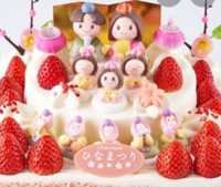 ケーキの飾りで 砂糖菓子で作られてる食べられるキャラクターについ Yahoo 知恵袋