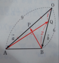 辺abの長さを求める問題 チェバの定理で解けると思ったら解けません なぜ Yahoo 知恵袋