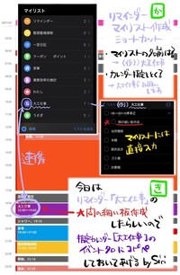 Iphoneショートカットのグリッドで縦結合で 複数列にする Yahoo 知恵袋