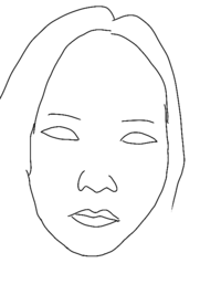 面長は 中顔面が広いタイプ 顎が長いタイプ おでこが広いタイプに分類されるそう Yahoo 知恵袋