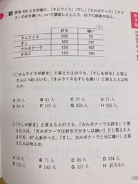 数学の集合の問題で の解き方を教えてください Yahoo 知恵袋