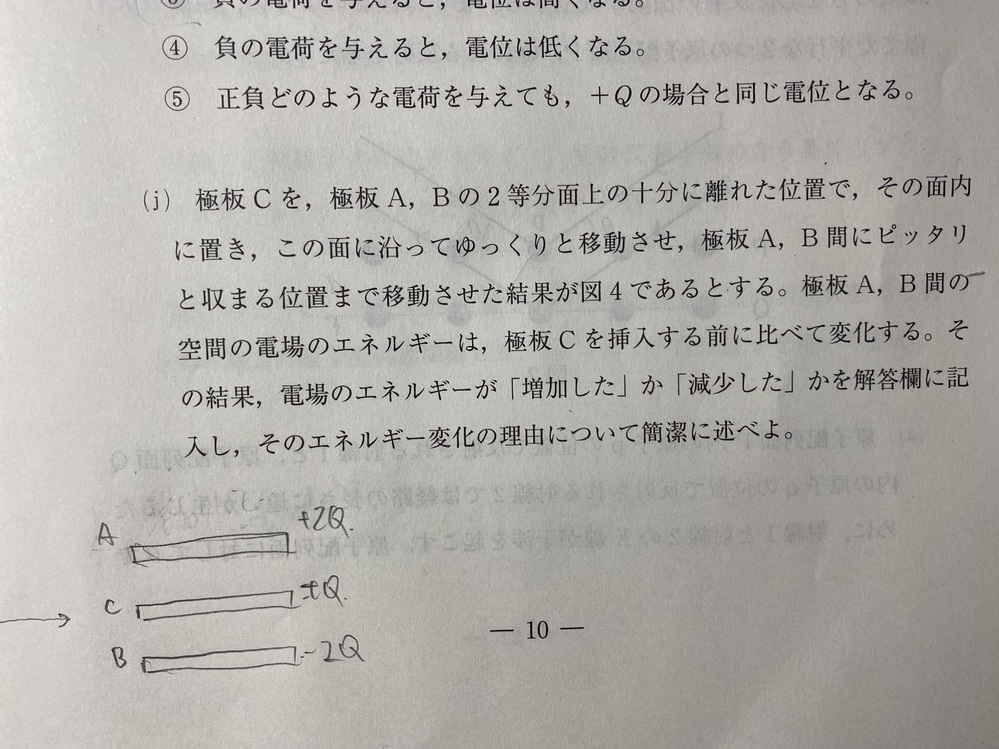 Cを挿入する場合、外力のする仕事が0となっているのですがなぜですか？曲板から受ける力の反作用を外力が加えると思っていたので疑問です