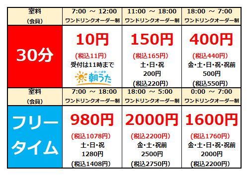 非会員料金 に関するq A Yahoo 知恵袋