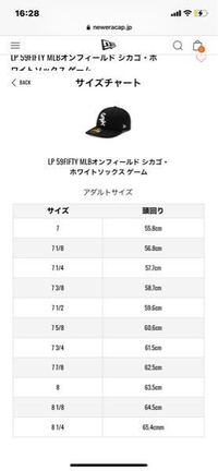 ニューエラキャップのサイズについて質問です 男性にニューエラをプレゼントしよ Yahoo 知恵袋