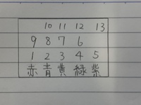 三菱鉛筆 【取寄】色鉛筆 880 K88035 濃赤紫 1箱12本 : 文具の