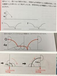TG-WEBの問題なのですが、解説を読んでも理解できません。 - 答