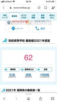 この高校 偏差値こんなに高くないですよね このサイト信用できないんだ Yahoo 知恵袋