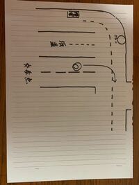 仮免許試験のときに気をつけること 技能 明後日で仮免試験を迎えま Yahoo 知恵袋