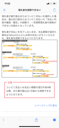 ヤフオク の落札者削除について 昨日 即決落札されコンビニ支払いを選択さ Yahoo 知恵袋
