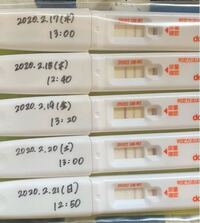 排卵検査薬の見方を教えてください 先月はじめて排卵検査薬を使 Yahoo 知恵袋