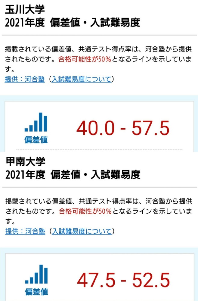 玉川大学 偏差値 に関するq A Yahoo 知恵袋