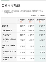 三井住友カードについてクレジットカードで教習所代を払いたいです ポイントが付 Yahoo 知恵袋