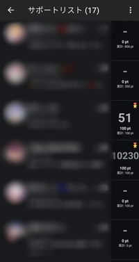 これってそれぞれの数字はどういう意味ですか ツイキャス 1番上にある51や Yahoo 知恵袋