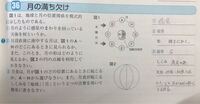 中学3年生で習う 理科の月の満ち欠けの問題です が分からないので解説を Yahoo 知恵袋