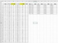 ゴルフコンペ幹事さんの仕事 コンペの準備 案内状 ゴルフコンペ景品ショップ