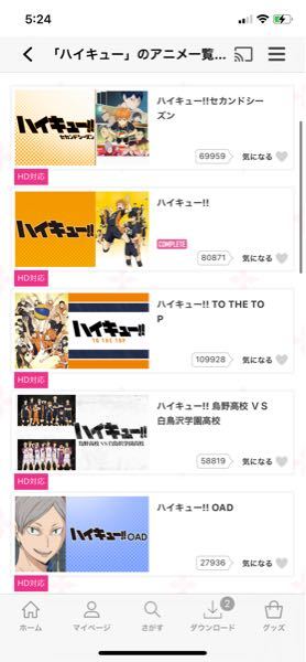 この本を読むのにどの順番で読めばいいですか 1 クローズcr Yahoo 知恵袋