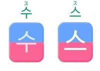 韓国語の勉強を初めて2日目です このふたつの違いってなんですか わか Yahoo 知恵袋
