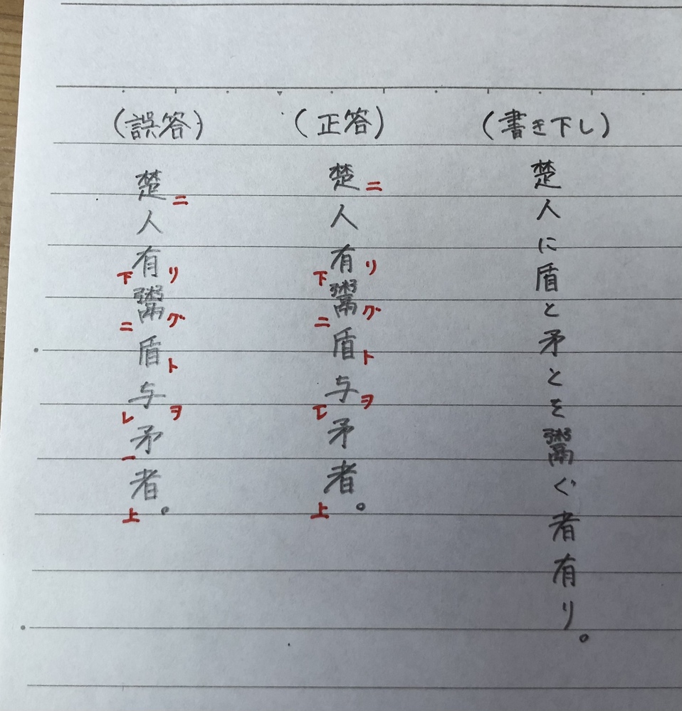 漢文返り点一レ点 私の答えでも解釈違いはおきそうもないのですが ど Yahoo 知恵袋