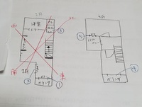 カーテンのカラーで悩んでます 引っ越しなのですが 風水的にどうなのかな と 詳 Yahoo 知恵袋