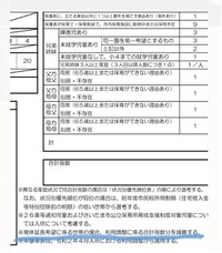 保育園入園の点数についてなのですが青線の育休延長希望 の部分はどういう意味でし Yahoo 知恵袋