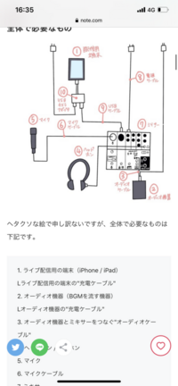 ツイキャス配信中に同じ端末から音楽を流すことは可能ですか 可能です ま Yahoo 知恵袋