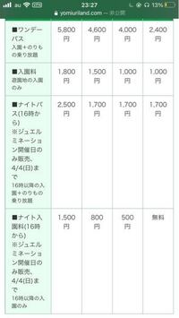 高校生です よみうりランドで観覧車やらアトラクションに乗ろうと思うの Yahoo 知恵袋