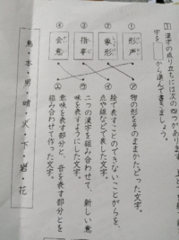 国語の問題です お願い致します 問題 次の成り立ちに当てはまる漢字 Yahoo 知恵袋