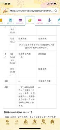 ディズニーリゾートの抽選入園の件について 株主優待券を所有しております Yahoo 知恵袋