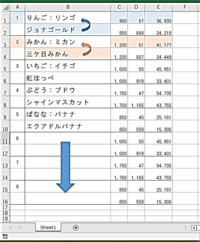 ご教授願います 1商品が2行で構成されている表です 実際にはシート上部に表題や Yahoo 知恵袋