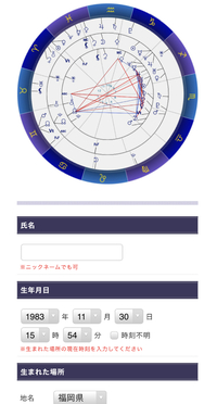 西洋占星術に詳しい方に質問です ホロスコープがひどく偏っており 6 8室に星が Yahoo 知恵袋