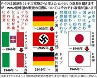 第二次世界大戦で敗戦国となった国々は日本以外は国旗のデザインが変わったのに 何 Yahoo 知恵袋