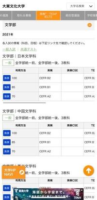 大東文化大学の英検利用について質問なんですけど これを見るとcefr Yahoo 知恵袋