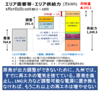 ゲーテの最後の言葉 もっと光を は 実は詩的 哲学的な意味なんかなく Yahoo 知恵袋