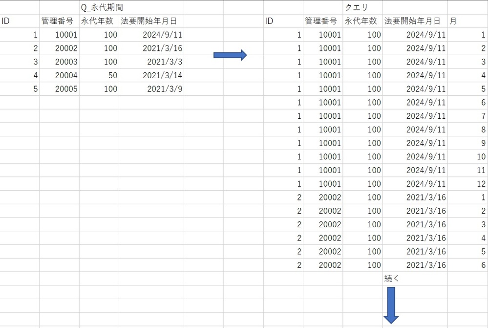 Microsoft３６５同梱のaccessを使っています 教えてください Yahoo 知恵袋