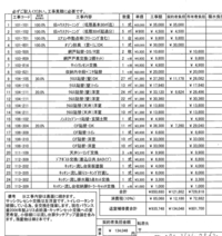 16年住んだ部屋を退去します この請求額は妥当でしょうか 教えて 住まいの先生 Yahoo 不動産