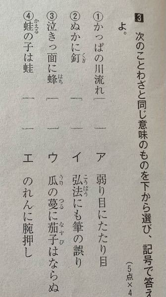 最速 暖簾に腕押し 英語 ことわざ