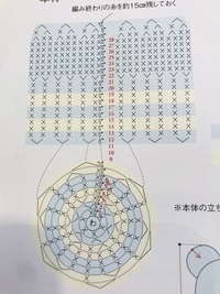 かぎ針で画像のようなハンギングバスケットを編みたいのですが 編み図が Yahoo 知恵袋