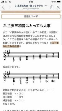 イ長調の中の七つの和音ですが Aの場合ラ ドの短三度 ラからシの完全五度短三話 Yahoo 知恵袋