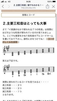 イ長調の中の七つの和音ですが Aの場合ラ ドの短三度 ラからシの完全 Yahoo 知恵袋