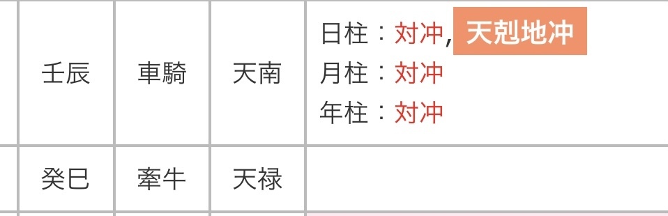 引越しについて 土用の引越しと仏滅の引越しと三隣亡の引っ越しだ Yahoo 知恵袋